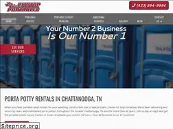 Sites similar to pitstopportables.net