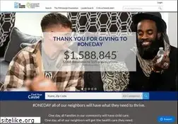 Sites similar to pittsburghgives.org