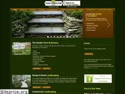 Sites similar to pittsfordtreeandlandscape.com