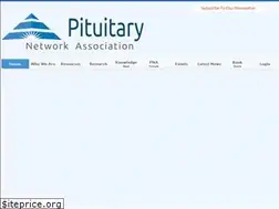 Sites similar to pituitary.org