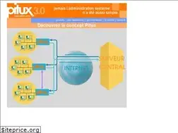 Sites similar to pitux.com