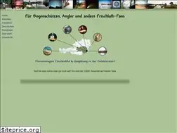 Sites similar to pitzek.at