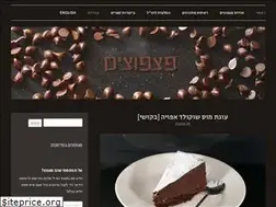 Sites similar to pitzpootzim.com