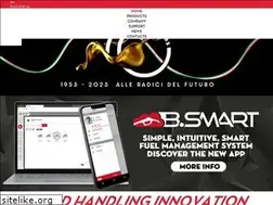 Sites similar to piusi.com