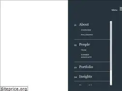 Sites similar to piva.vc