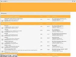Sites similar to pivarstvo.info