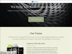 Sites similar to piventures.in