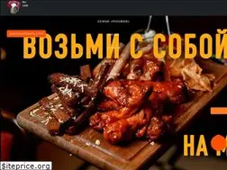 Sites similar to pivobar.ua