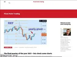 Sites similar to pivot-point-trading.com