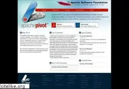 Sites similar to pivot.apache.org