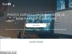 Sites similar to pivot3.com