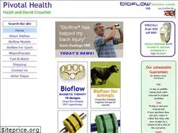 Sites similar to pivotalhealth.co.uk