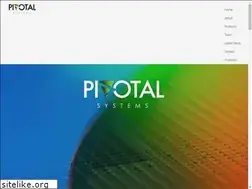 Sites similar to pivotalsys.com