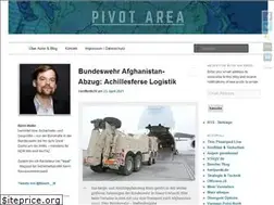 Sites similar to pivotarea.eu