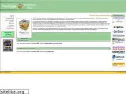 Sites similar to pivotcube.com