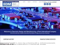 Sites similar to pivotedm.com