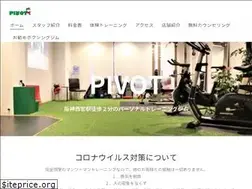 Sites similar to pivotgym.com