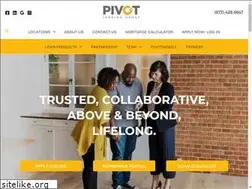 Sites similar to pivotlending.com