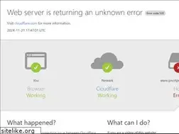 Sites similar to pivotpoint-wz.com