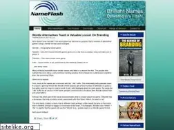 Sites similar to pivotpointinnovation.com