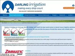 Sites similar to pivotpro.com.au