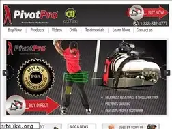 Sites similar to pivotpro.net