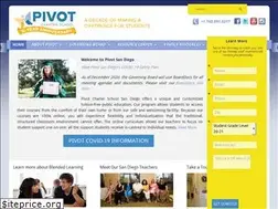 Sites similar to pivotsandiego.com