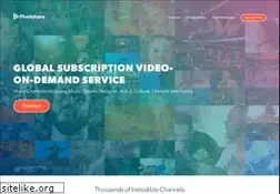 Sites similar to pivotshare.com