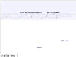 Sites similar to pivottrading.50webs.com