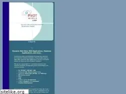 Sites similar to pivotworld.com