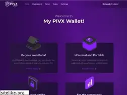 Sites similar to pivxambassadors.org