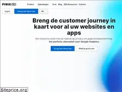 Sites similar to piwikpro.nl