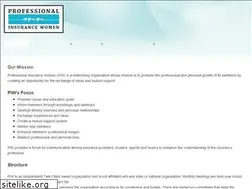 Sites similar to piwmn.com