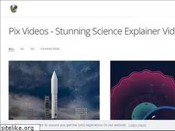 Sites similar to pix-videos.com
