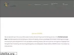 Sites similar to pix360.net