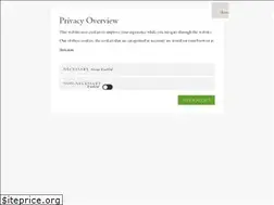 Sites similar to pixelboutique.co.uk
