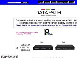 Sites similar to pixell.com
