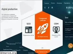 Sites similar to pixella.ru