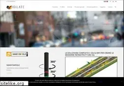 Sites similar to pixeloverdrive.com