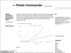 Sites similar to pixelscommander.com