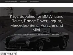 Sites similar to pixelsfixed.co.uk