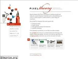 Sites similar to pixeltheoryinc.com
