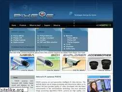 Sites similar to pixeye.eu