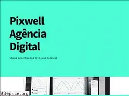 Sites similar to pixwell.com.br