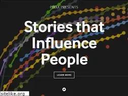 Sites similar to pixxa.com