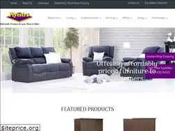 Sites similar to piyestraindia.com