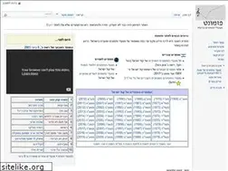 Sites similar to pizmonet.co.il