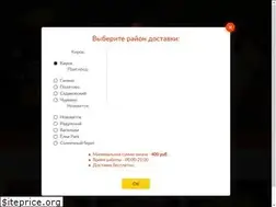 Sites similar to pizza-globus.ru