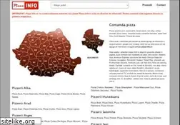 Sites similar to pizza-info.ro