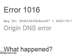Sites similar to pizza-team.de